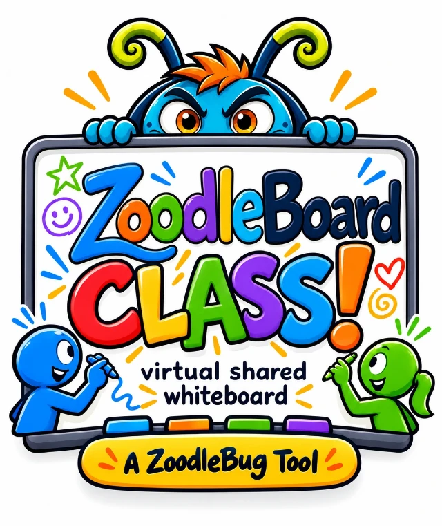 ZoodleBoard Class